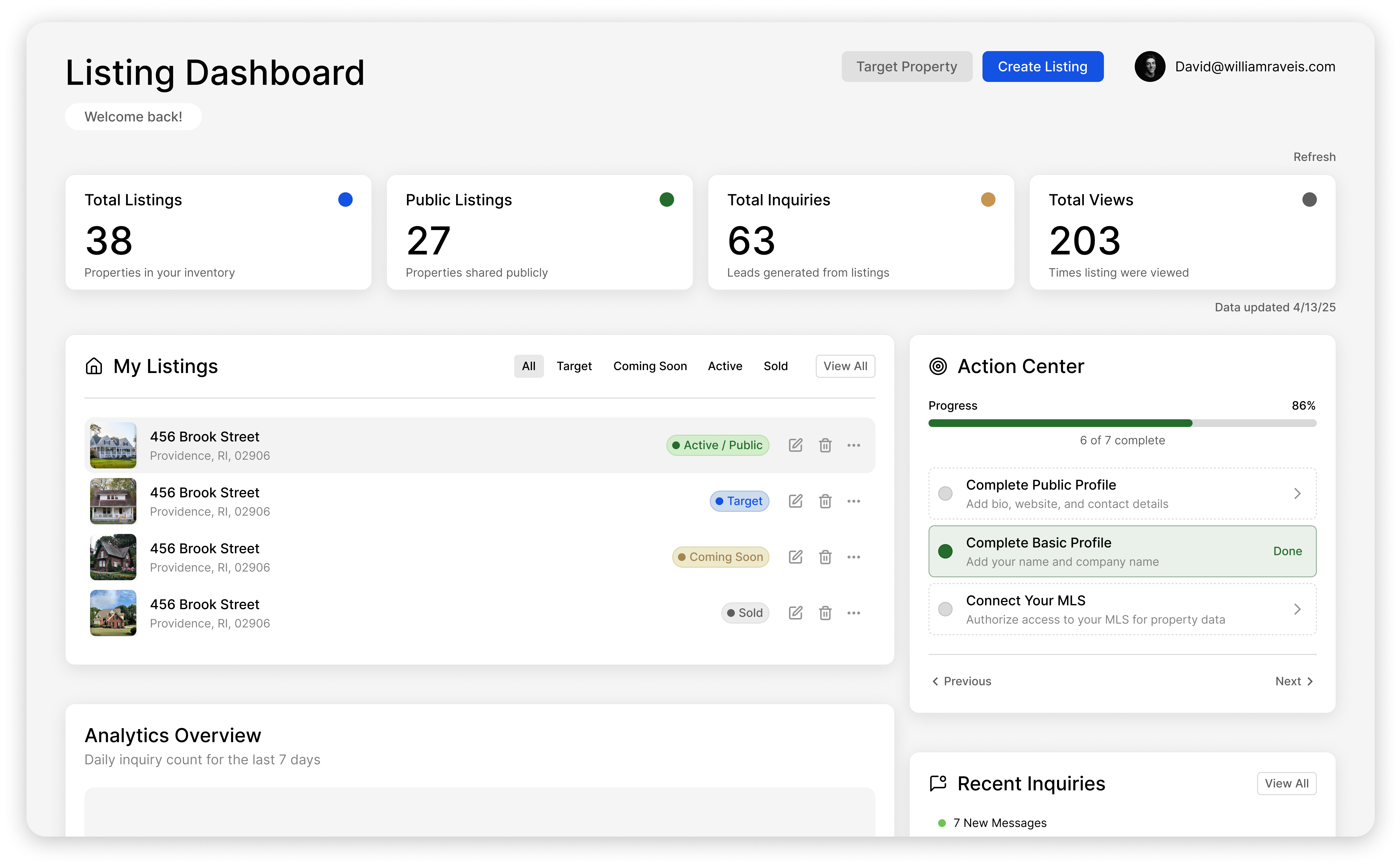 RealAnalytica Dashboard